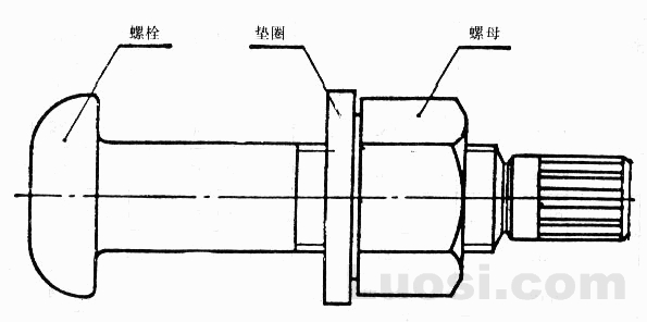 减速机的螺栓连接