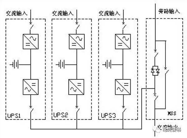 三相电ups电路图