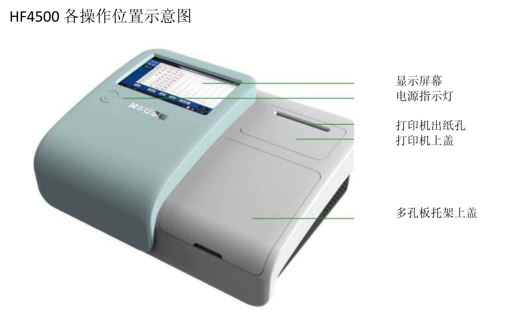 酶标仪的开关在哪