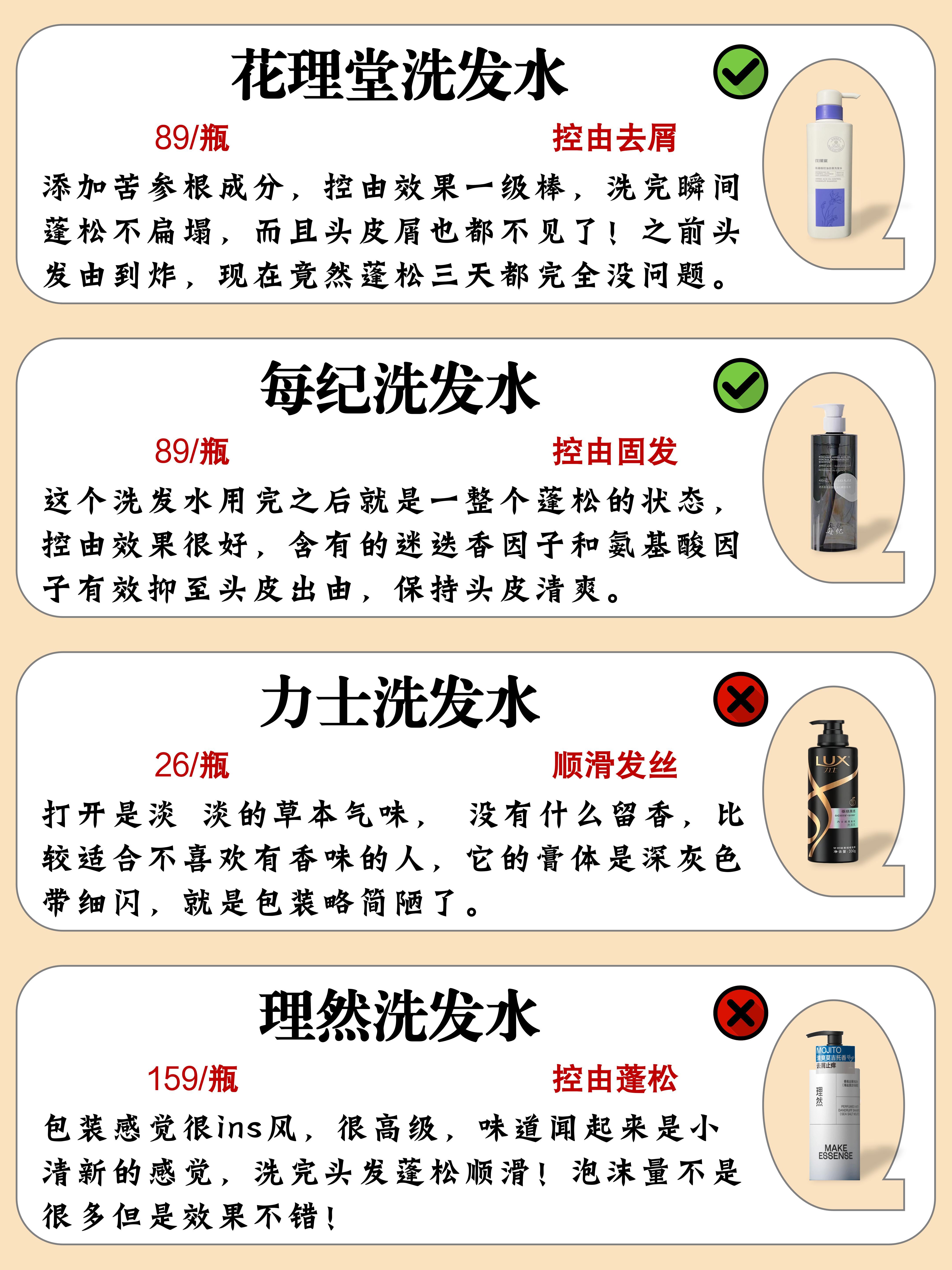 电动工具与洗发护理液哪个好