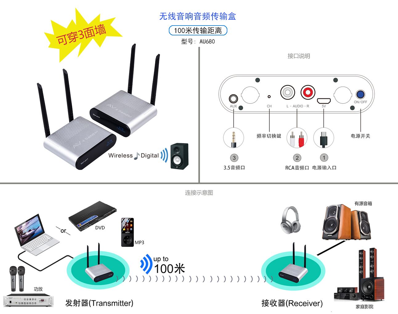 音箱与无线传输设备有哪些功能