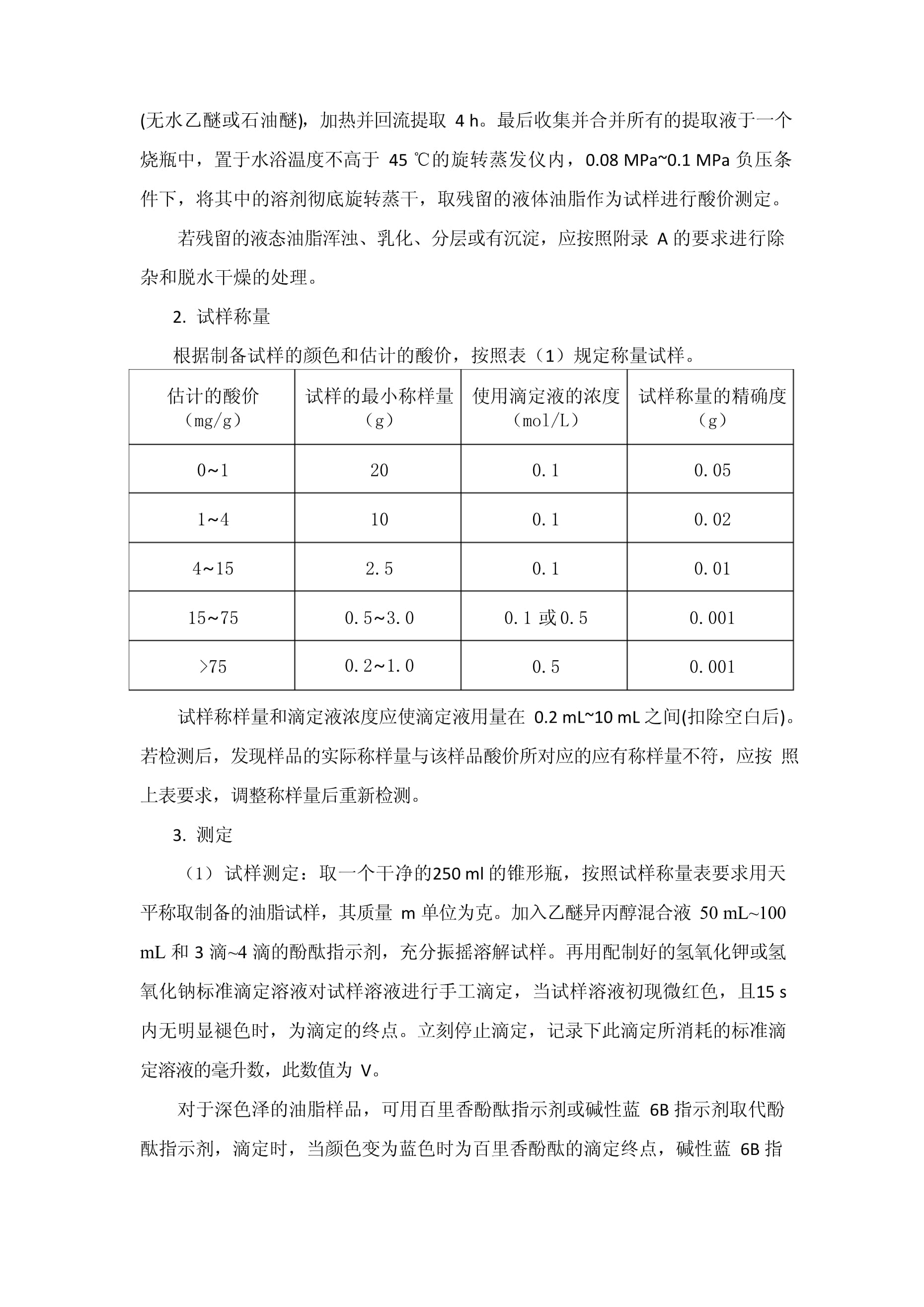 酸度调节剂性能比较实验