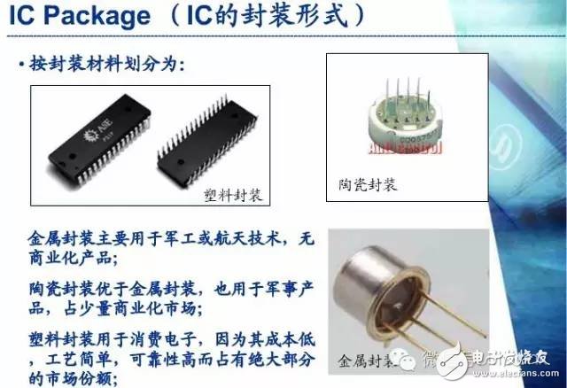 其它民间工艺品与半导体塑料封装材料的区别