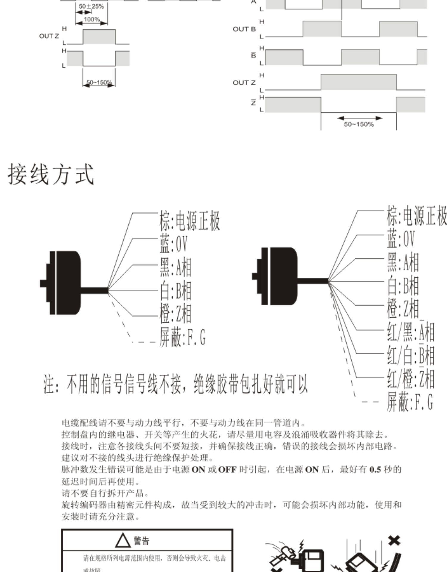 装订机与编码器接线图解