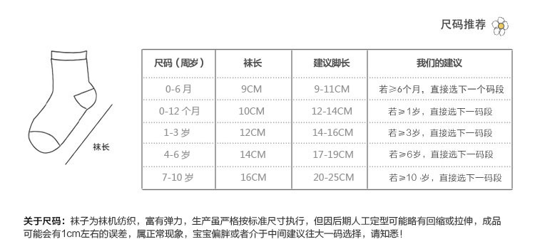 婴儿袜子码数对照表