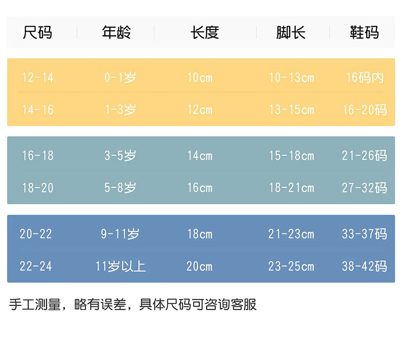 婴儿袜子码数对照表