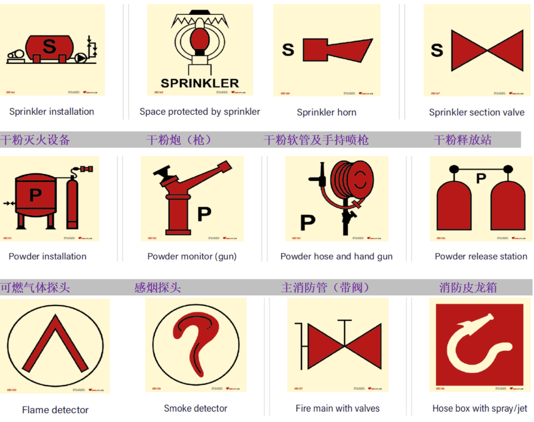 与救生设备和装置有关的符号