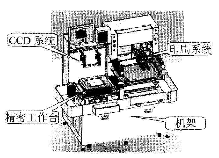 丝印机组成