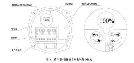 防护帽与电子调节器怎么接线的