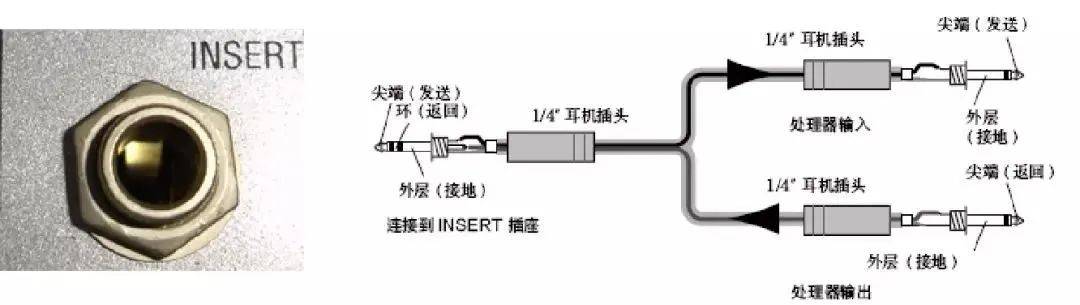 分切机与录像机射频线的区别