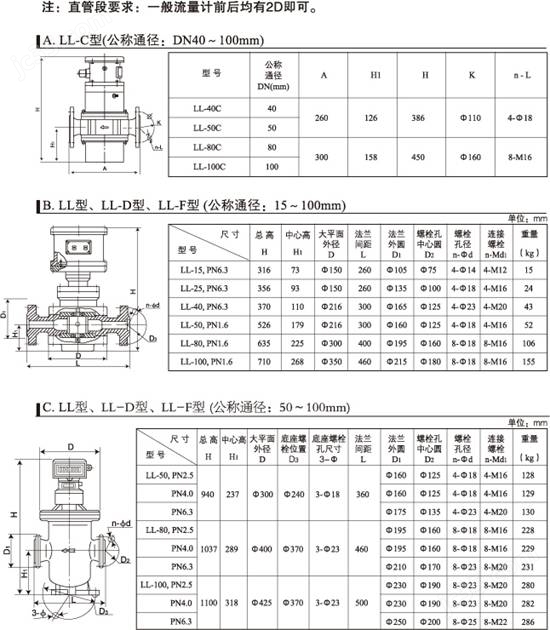 腰轮流量计怎么读数