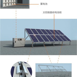 干洗机与移动式光伏发电站的区别与干洗机与移动式光伏发电站的区别是什么