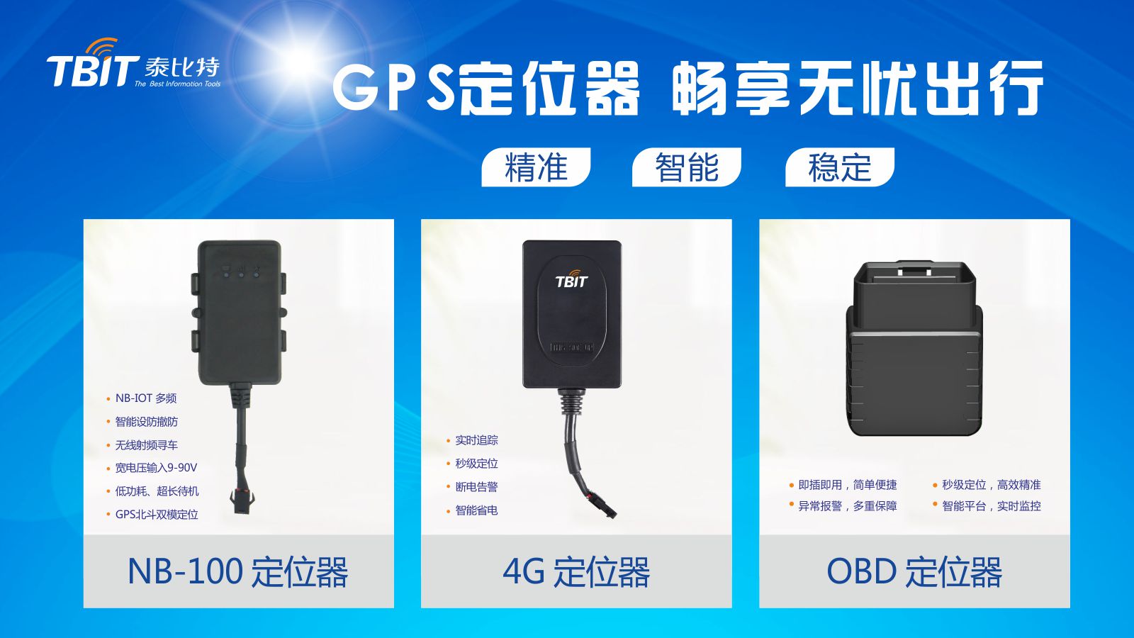 定位仪使用视频