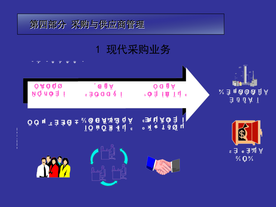 采购代理业务范围