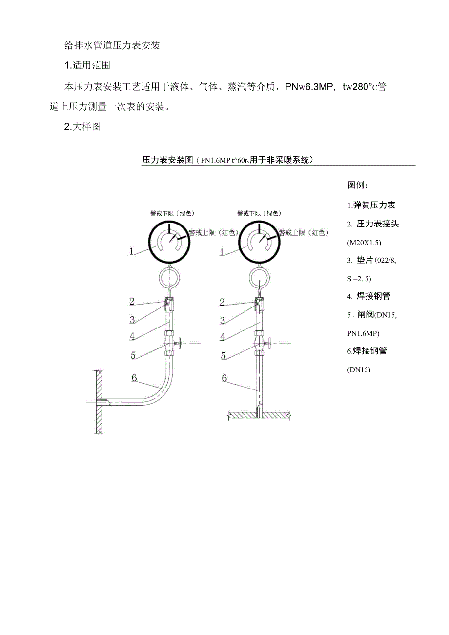 压力表的安装要求及规范