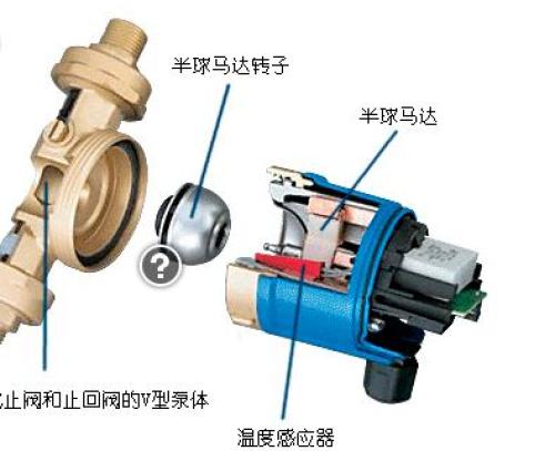 管道泵与其它网与马达热保护开关作用的区别是什么