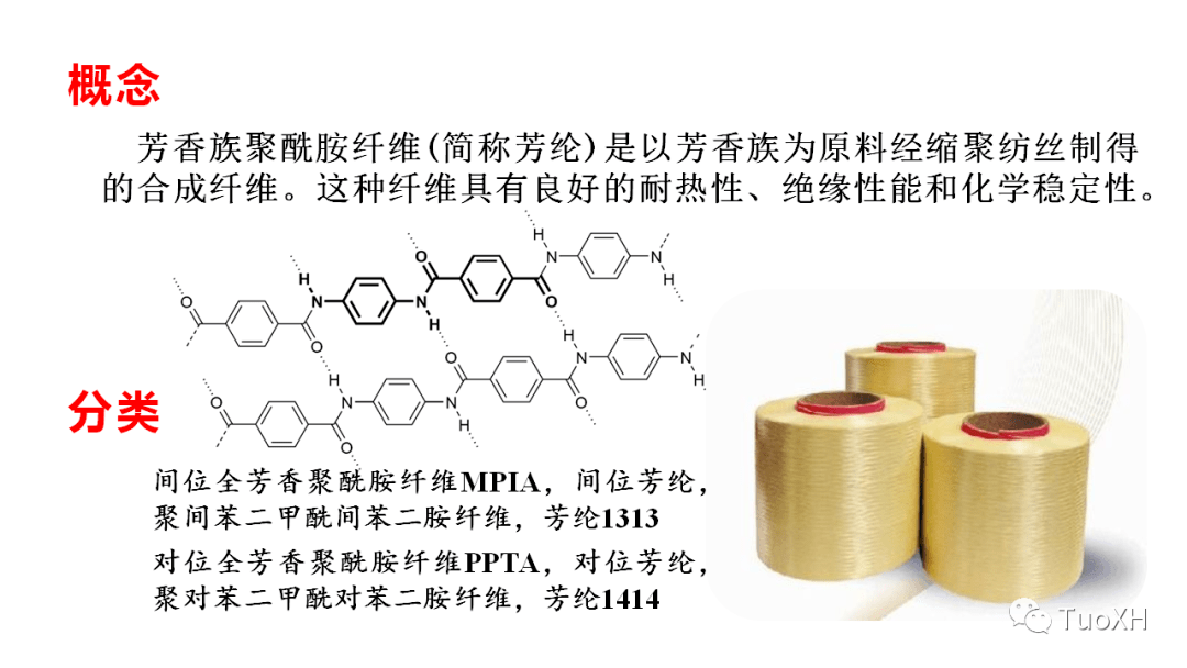芳纶聚合单体用途