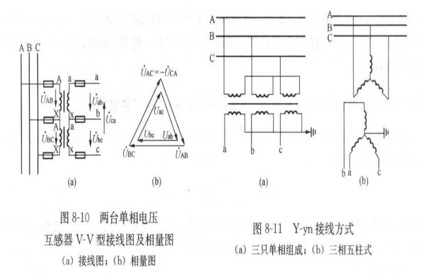 常用电压互感器接线方式
