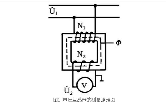 电压互感器测电压