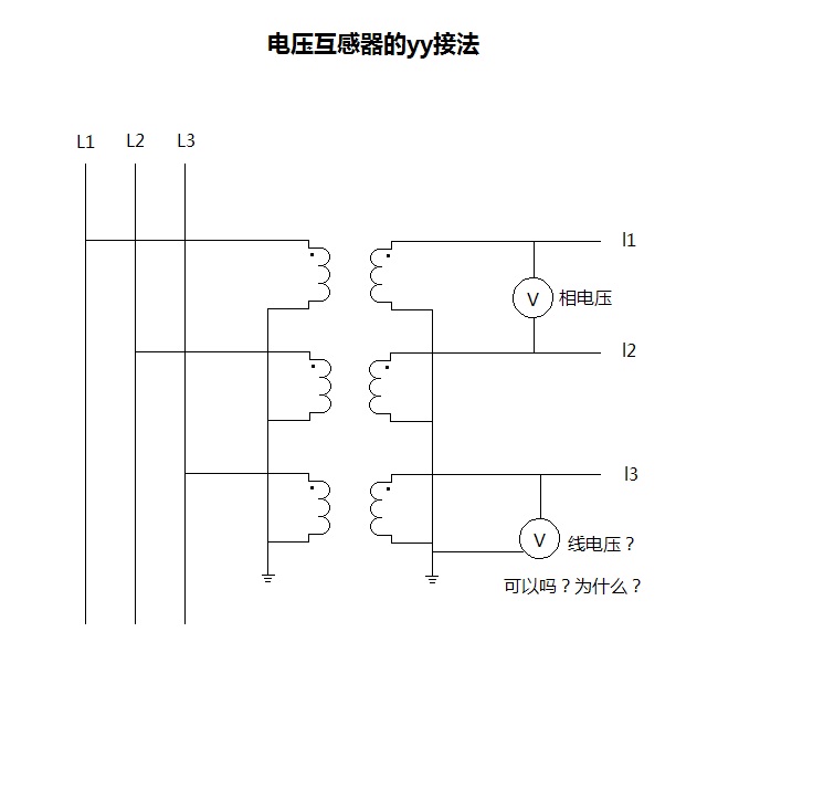 电压互感器测电压