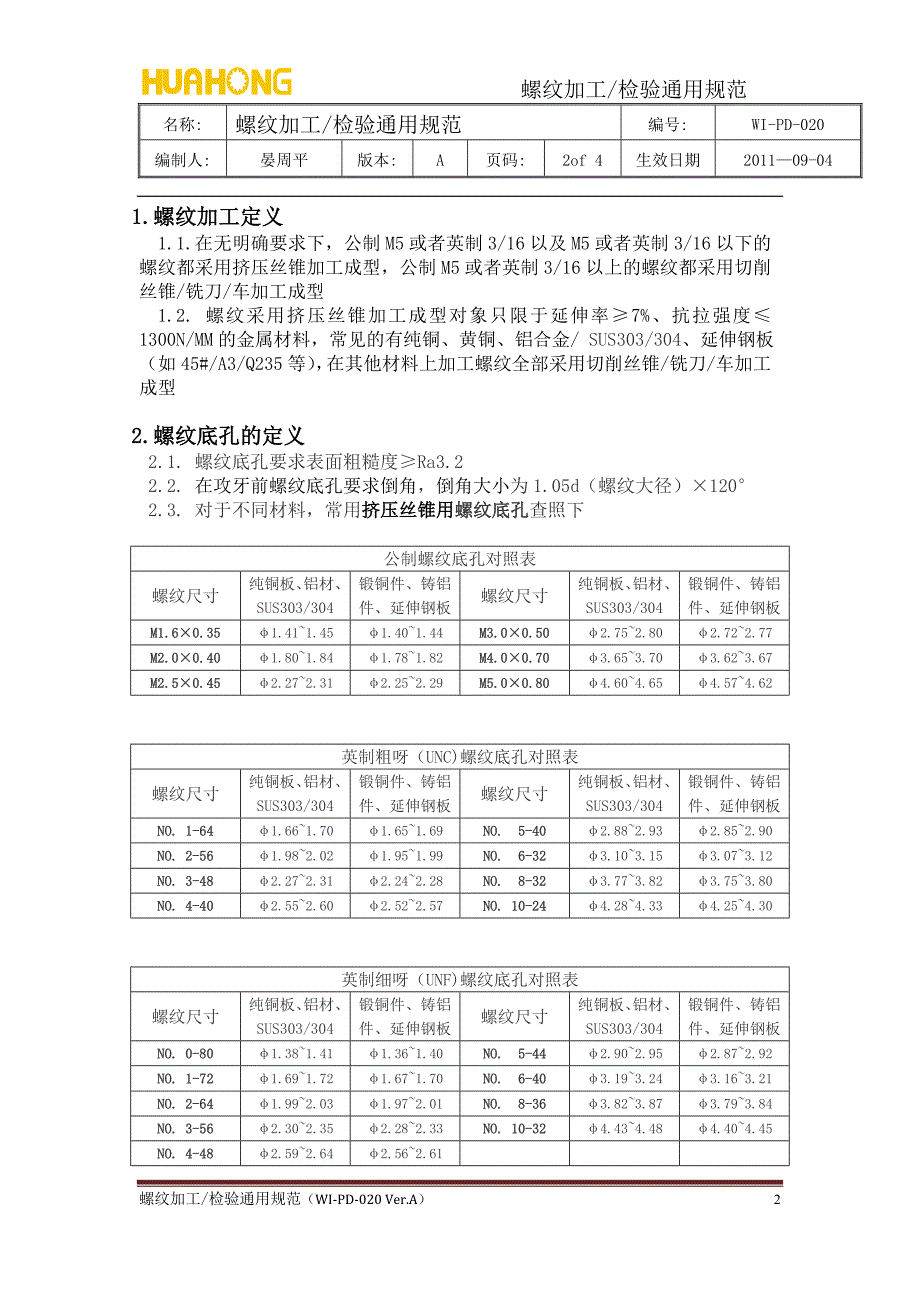 螺纹加工技术要求