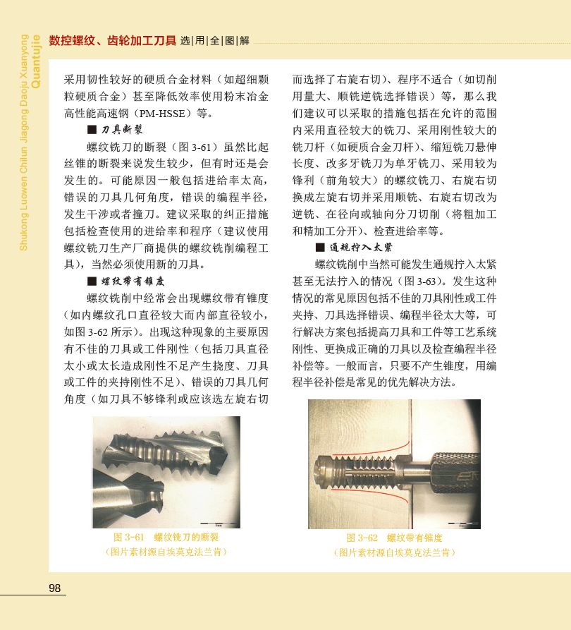 螺纹加工工具及使用方法