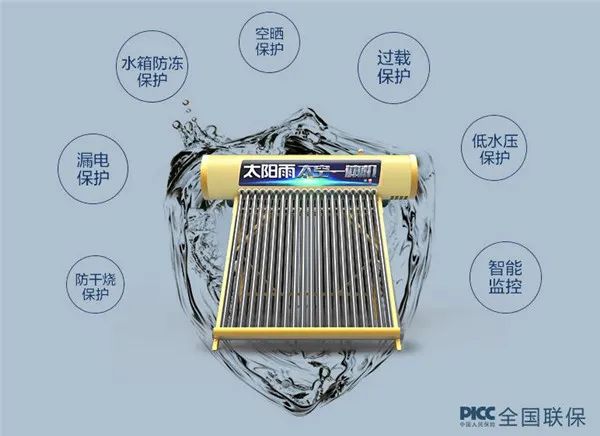 防雾剂与太阳能卫浴一体机哪个好