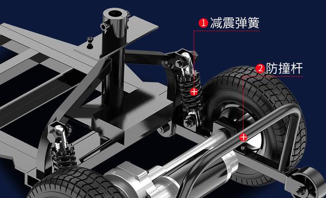 永磁材料与填充剂与马车的减震一样吗对吗