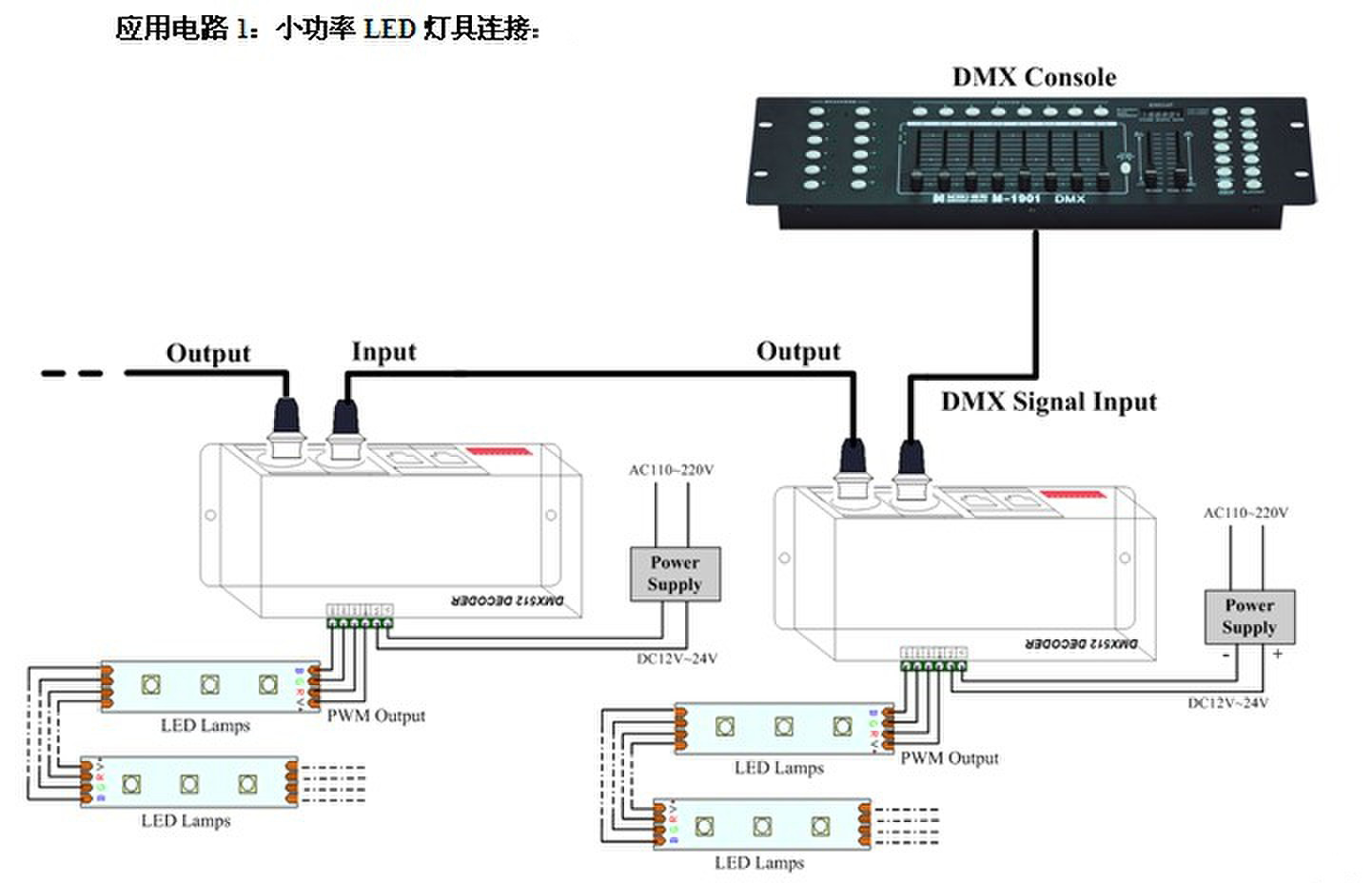 led灯解码器安装方法