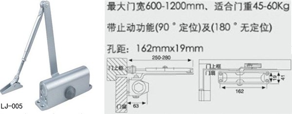 脚手架与卡盘与自动闭门器原理一样吗