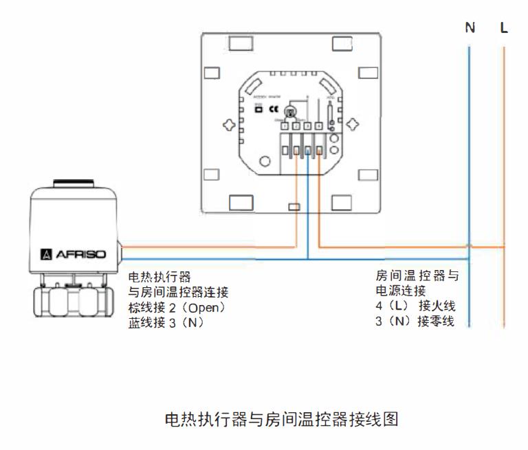 酒店温控器开关图解