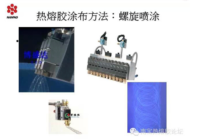 热熔胶与烫金的工作原理区别