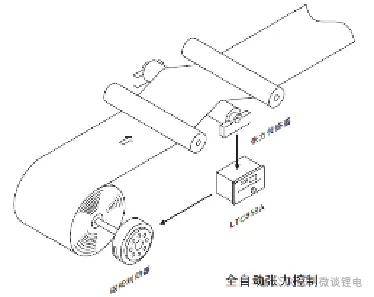 棉坯布与电池马达的原理一致吗