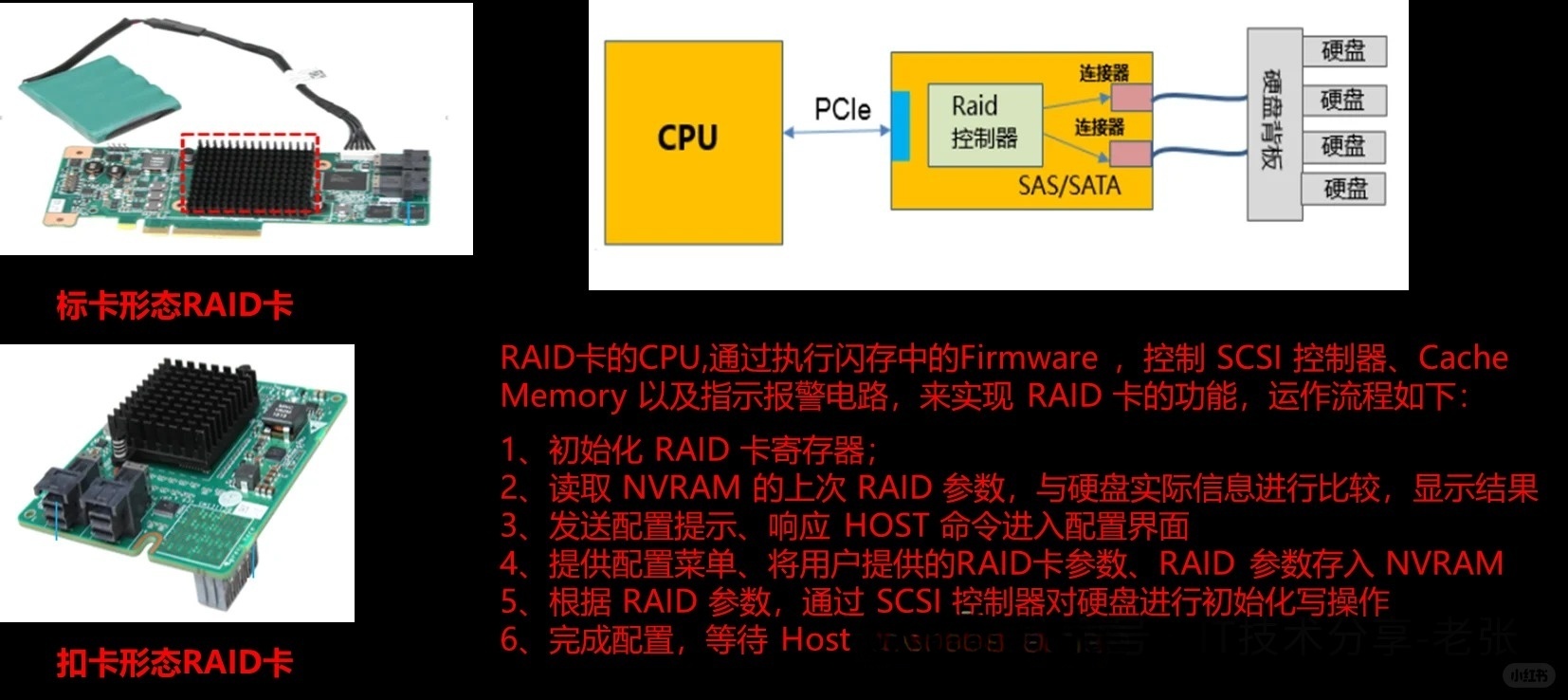 raid卡是干什么的