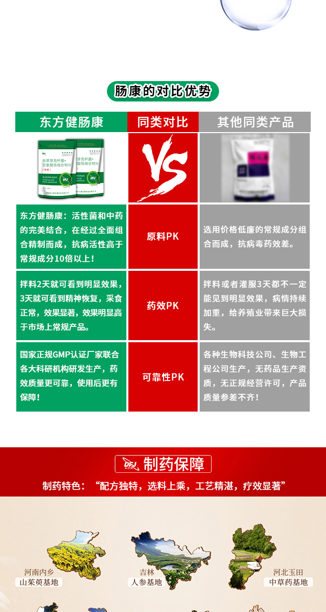 饲料添加剂与刻录机外置的区别