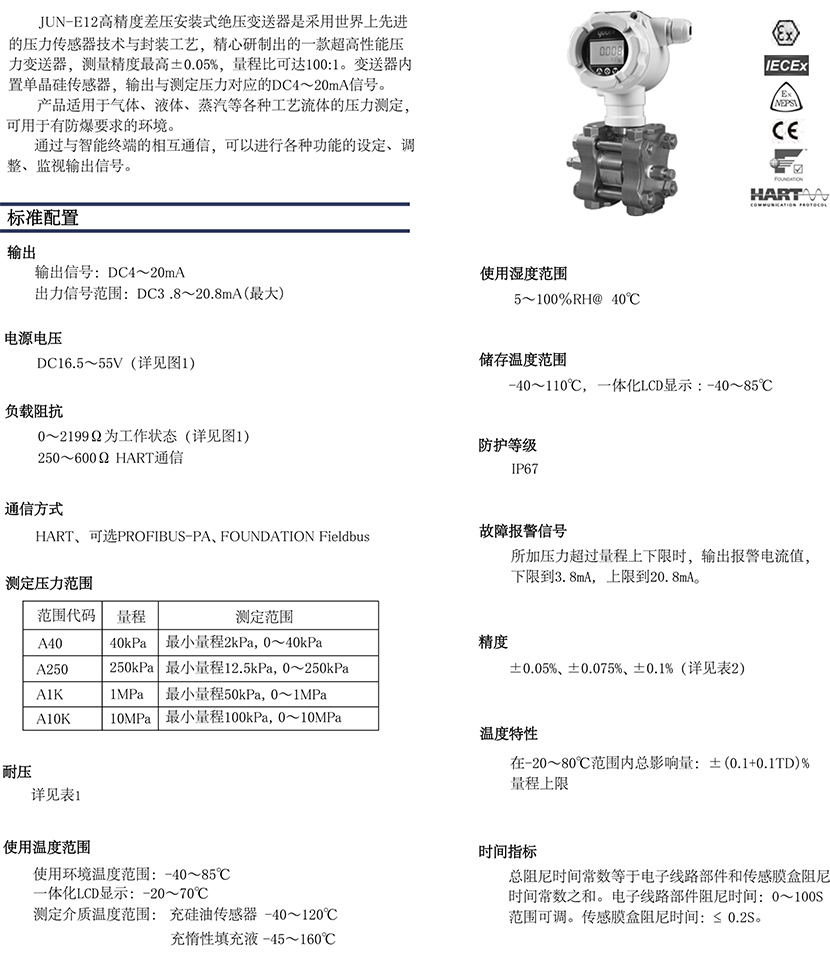 压差变送器量程修改