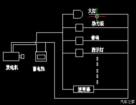 车用仪表与茶几接电怎么走线图解