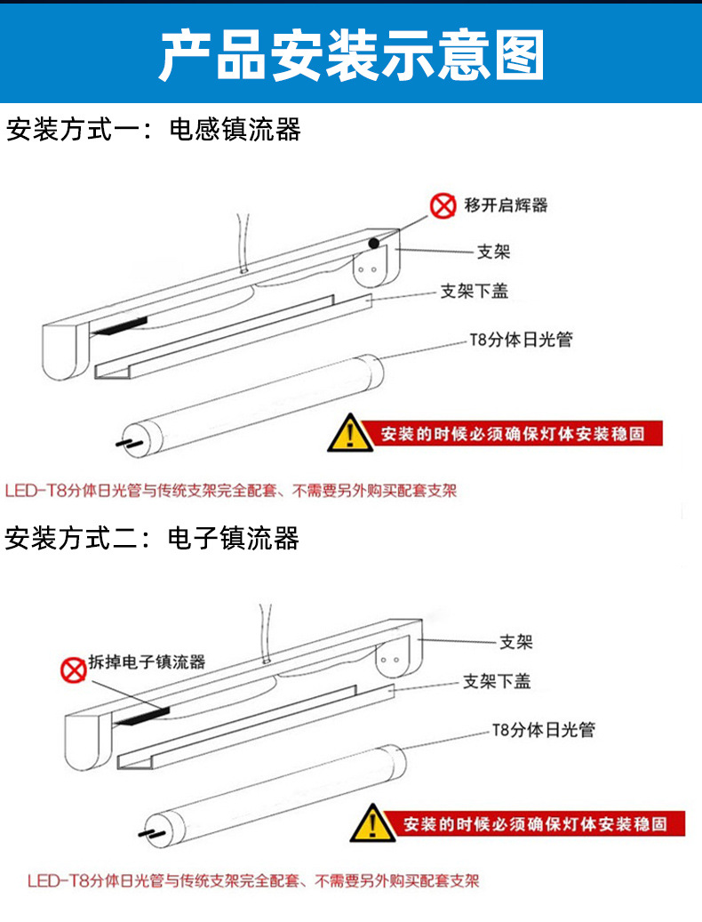 护眼灯管怎么安装