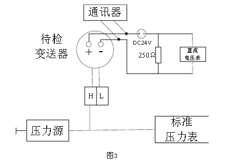 测试,调整压力继电器的设定值与幅差值