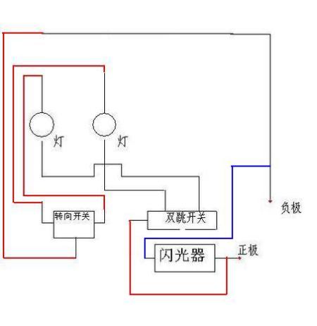 转向灯开关控制正极还是负极