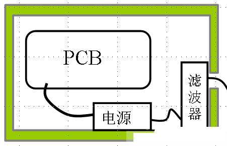 汽车电源滤波器怎么接线