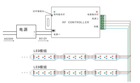 模块接口卡与感应灯口接法一样吗