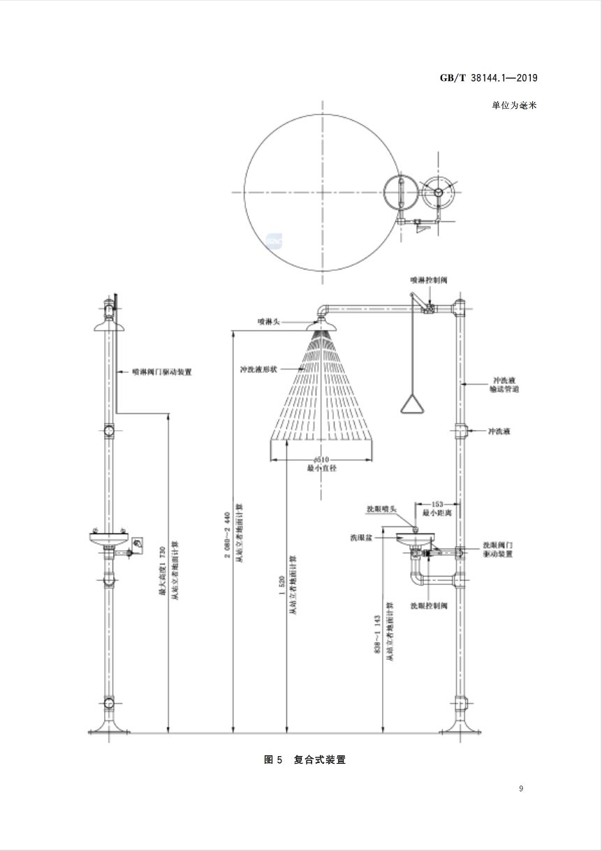 塑料机械与模具与洗眼器布置规范最新