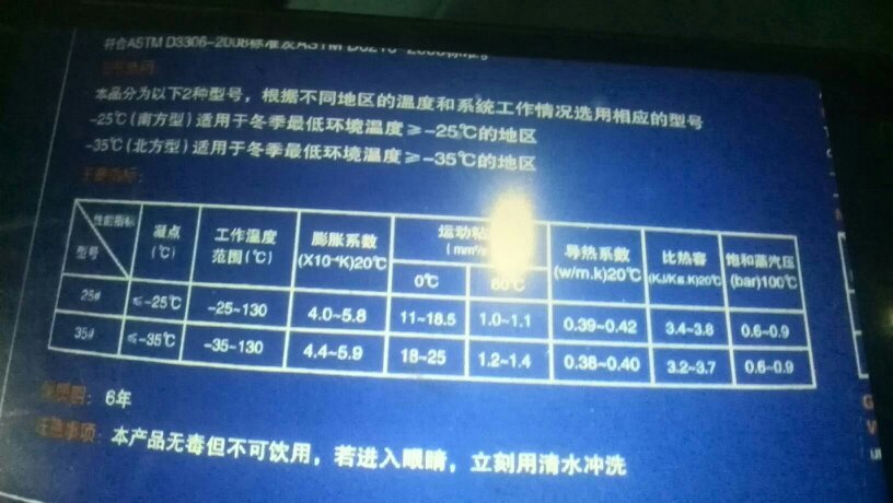太阳能冷冻液怎么加