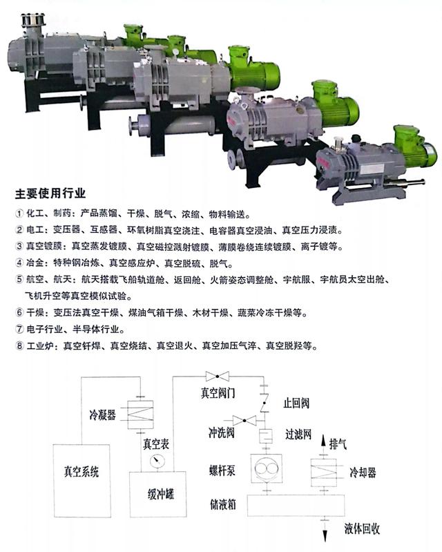 真空泵组装过程视频