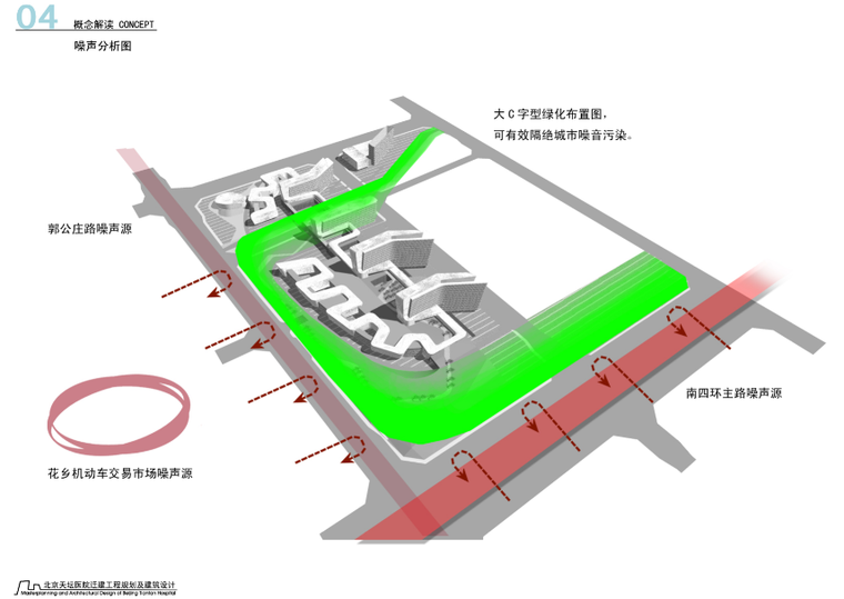 景观噪音分析图
