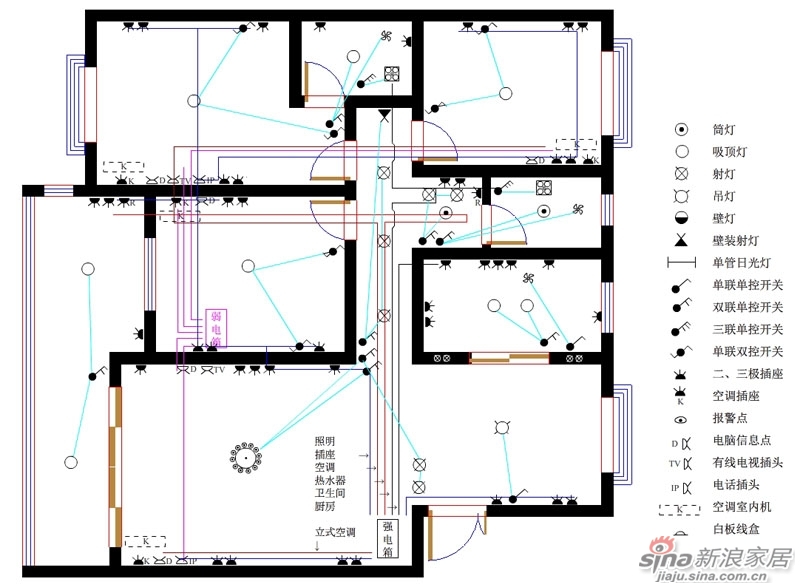 电线电缆与装饰和装修的关系图