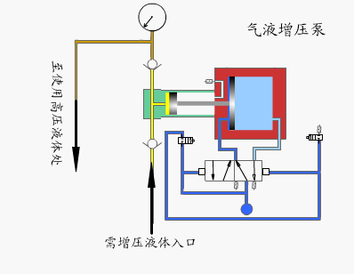 增压泵电路工作原理