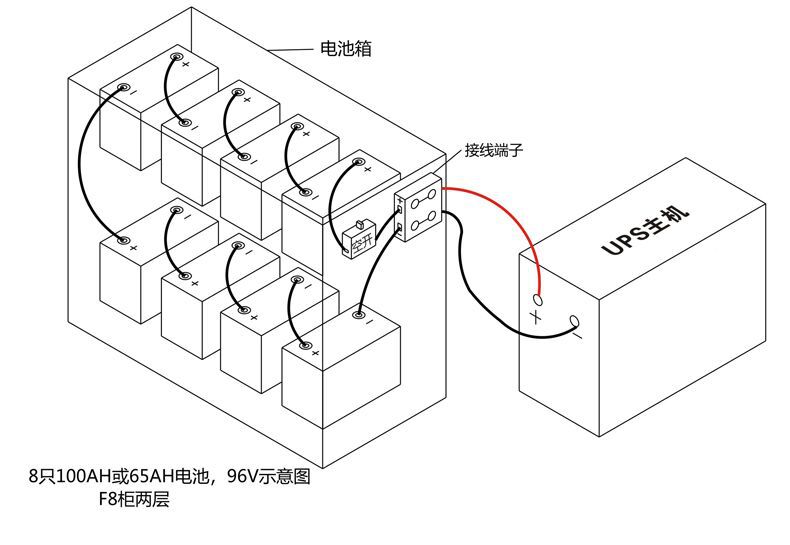 稀土合金与32节ups电池连接方法图解