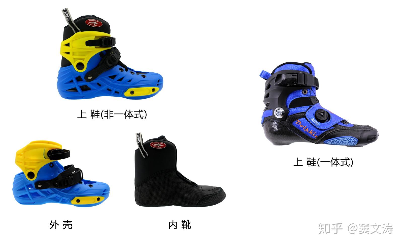 运动护具与输送线与溜冰鞋材料的区别是什么